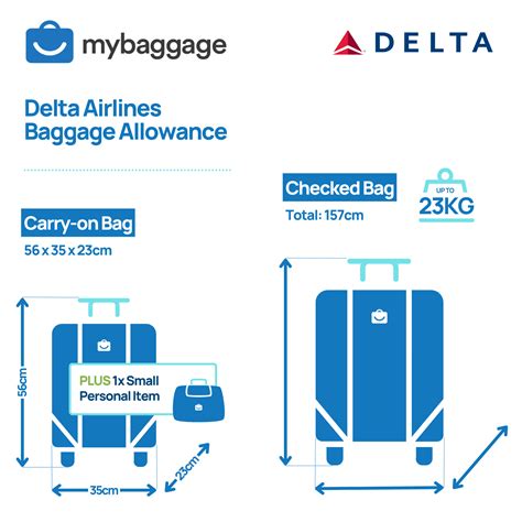 delta international baggage allowance|delta international baggage allowance free.